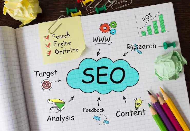 imgi 49 notebook with tools notes about seo 132358 3279 Vetencode