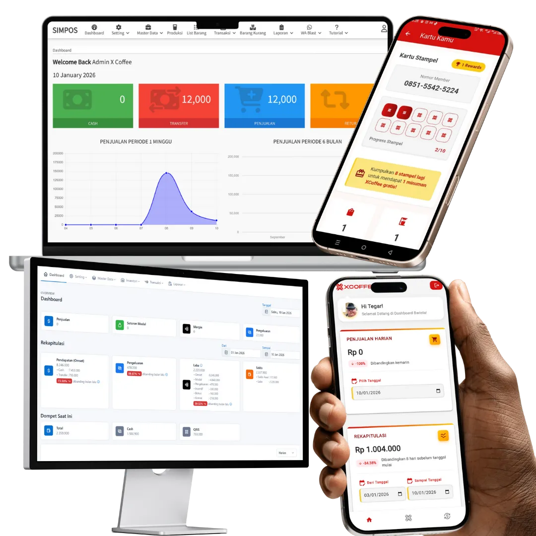 Ilustrasi sistem aplikasi berbasis web custom oleh Vetencode